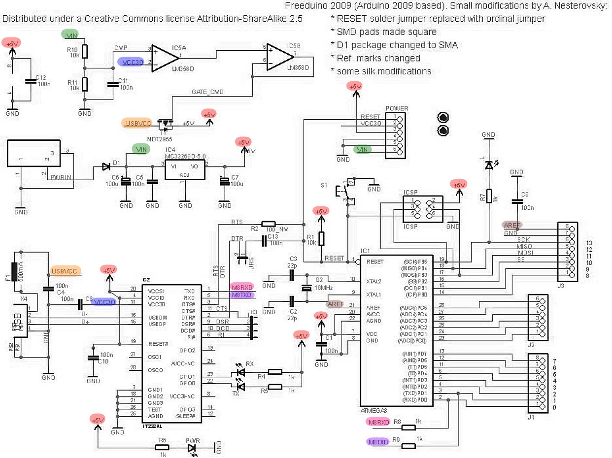 Схема регулятора яркости светодиодной ленты на Arduino UNO