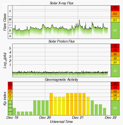 swx-overview-small.png