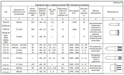 ст1-21т.jpg