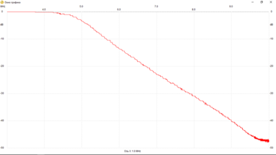 80m_3_10MHz.png