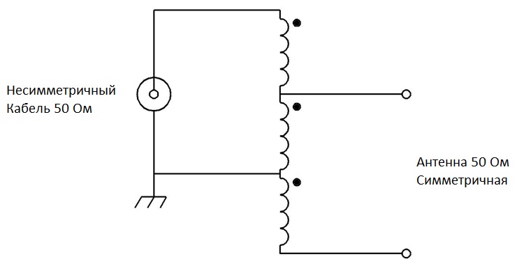 2-элементный прямоугольник Moxon’а из алюминия