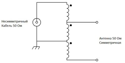 balun_1_1.jpg