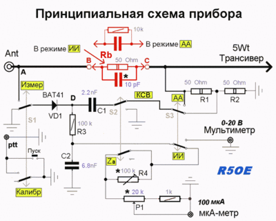 Schema.gif