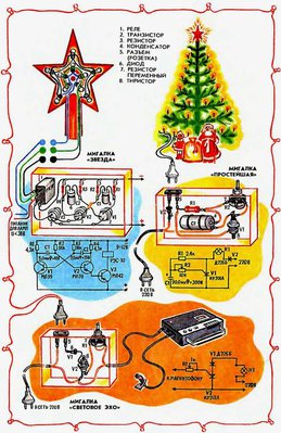 1662742820_27-kartinkin-net-p-otkritki-radiolyubitelei-28.jpg