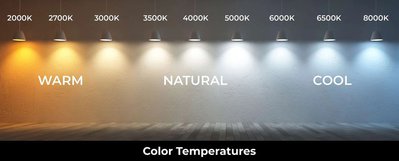 Color_Temperatures.jpg